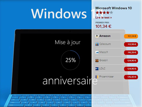 Windows 10 Anniversary Update: Tại sao chỉ có 10 ngày dùng thử?
