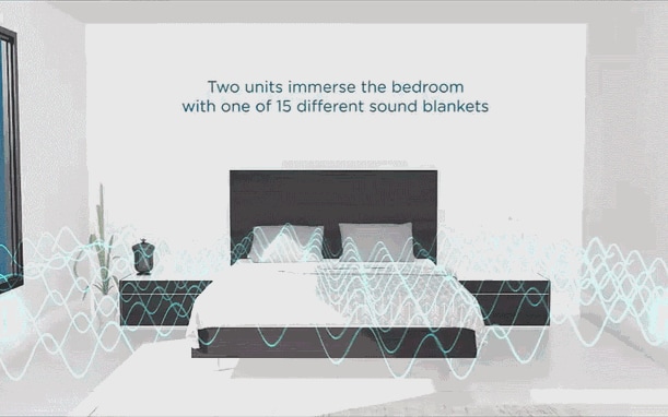 Nightingale Smart Home Sleep System gồm hai phần cắm vào tường trong phòng. Mỗi phần tích hợp sẵn hai bộ loa. Mỗi phần riêng biệt này hoạt động song song để tạo âm thanh tùy chỉnh trong căn phòng để các tiếng ồn bên ngoài không thể làm ảnh hưởng tới giấc ngủ của bạn. Bộ sản phẩm này có thể đặt ở bất cứ vị trí nào trong phòng, thậm chí giấu ở mặt sau của đồ nội thất. Sản phẩm sẽ bán ra thị trường trong tháng 2 tới với giá 149USD.