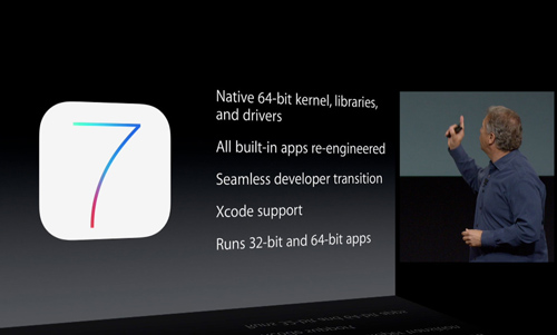 Các sản phẩm iOS đã hỗ trợ ứng dụng 64-bit kể từ cuối năm 2013, khi iPhone 5S và iOS 7 được tung ra thị trường.