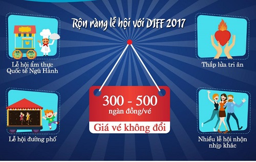 (Infographic)- Lễ hội pháo hoa Đà Nẵng 2017: Chơi thế nào cho đã?