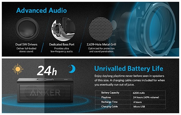 Ngoài kết nối Bluetooth thì Anker A7909 còn hỗ trợ kết nối NFC và có cả giắc cắm 3.5mm dành cho các máy nghe nhạc di động. 