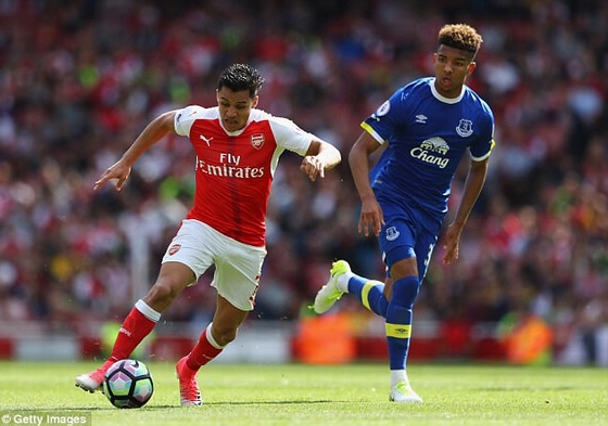 Sanchez sẽ hưởng lương cao nhất ở Arsenal?