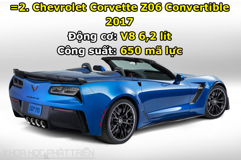Chevrolet Corvette Z06 Convertible 2017.