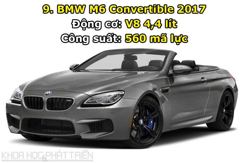 BMW M6 Convertible 2017.