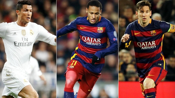 Neymar đắt giá nhất thế giới, gần gấp đôi C.Ronaldo!