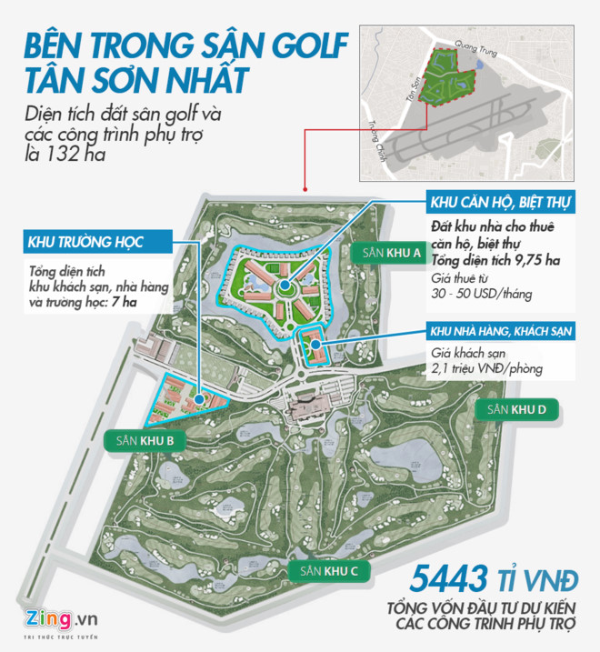 Các hạng mục bên trong dự án sân golf Tân Sơn Nhất. Đồ họa: Minh Trí.  