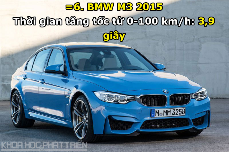  BMW M3 2015.