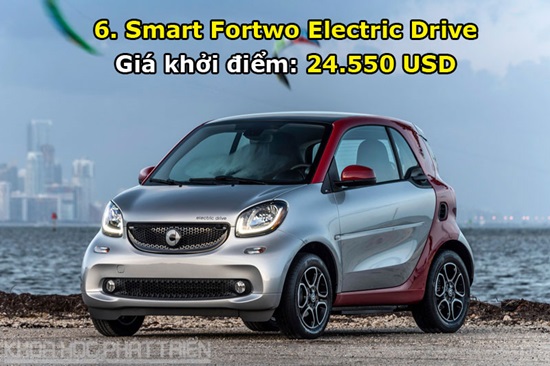 6. Smart Fortwo Electric Drive.