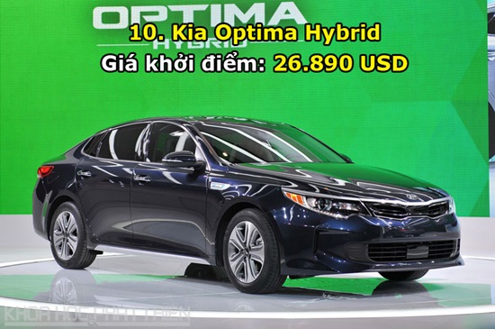 10. Kia Optima Hybrid.