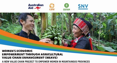 Australia giúp Việt Nam phát triển nhiều dự án nông nghiệp
