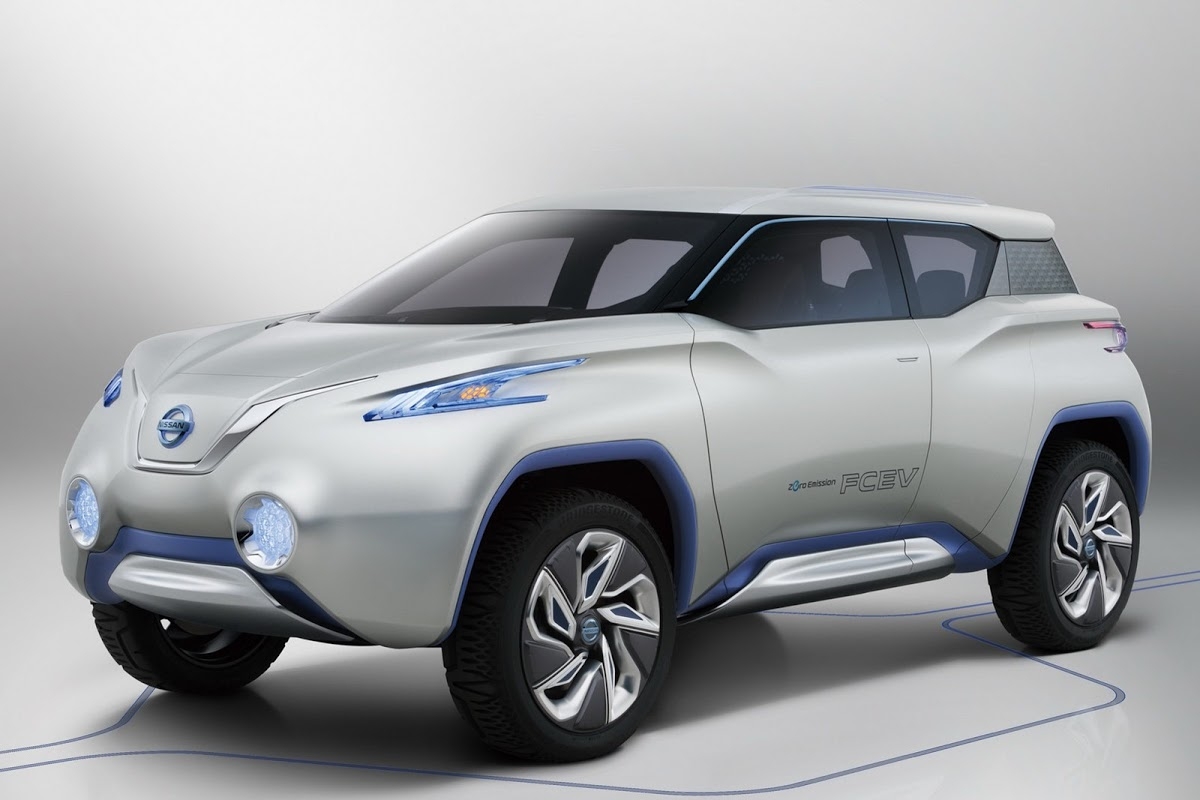 Nissan sẽ ra mắt nhiều mẫu xe điện mới