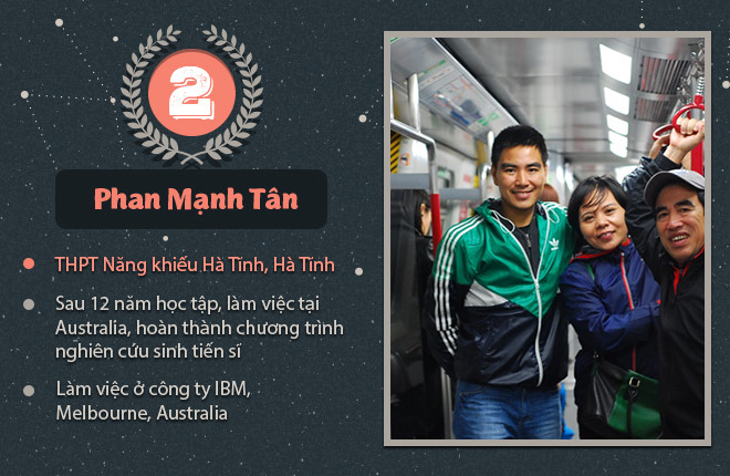 Phan Mạnh Tân, cựu học sinh trường THPT Năng khiếu Hà Tĩnh, tỉnh Hà Tĩnh. Sau 12 năm học tập và làm việc tại Australia, anh đã hoàn thành chương trình nghiên cứu sinh tiến sĩ. Mạnh Tân đã lập gia đình, có 2 con và làm việc tại công ty IBM, Melbourne, Australia.