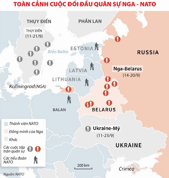 Hình ảnh Nga và NATO bày binh bố trận dày đặc khắp Đông Âu