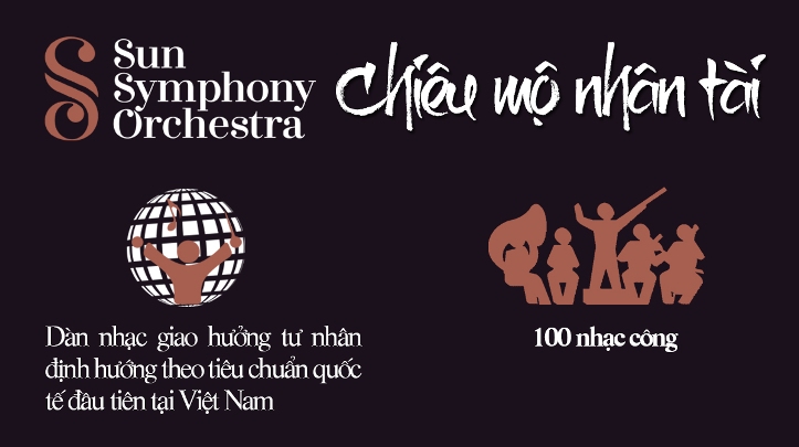 (Infographic)- Dàn nhạc giao hưởng Sun Symphony Orchestra chiêu mộ nhân tài như thế nào?