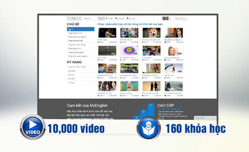  Thư viện video online khổng lồ