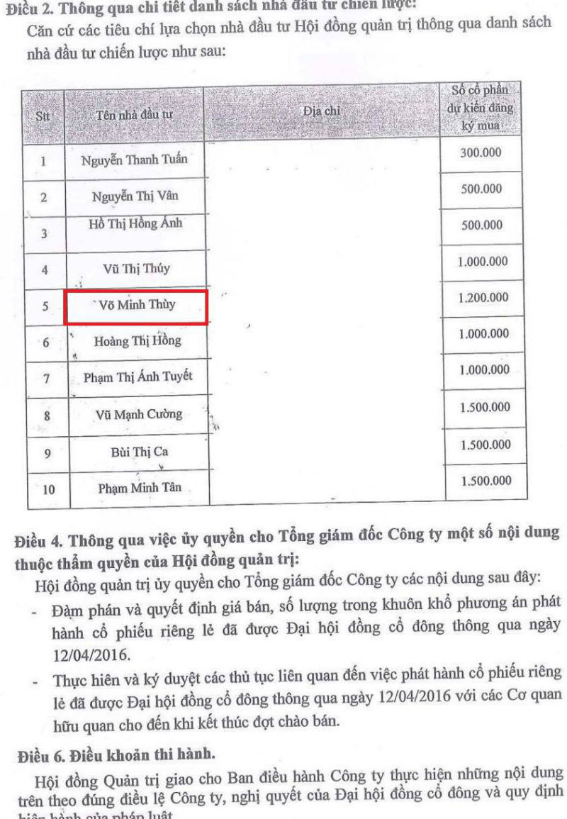 Bà Võ Minh Thùy từng đăng ký mua 1.200.000 cổ phiếu của Cường Thuận IDICO