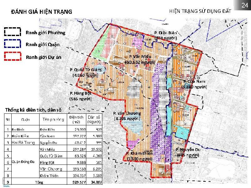 Đồ án quy hoạch ga Hà Nội sẽ “cao ốc hóa” trung tâm Hà Nội (ảnh lấy từ đồ án).