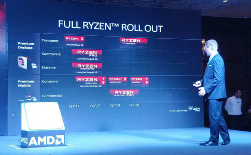 AMD xác nhận thế hệ chip Ryzen thứ hai sẽ ra mắt trong quý đầu năm 2018