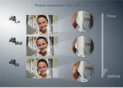 Bất ngờ 3 tính năng “xịn” từ Cyber-shot mới