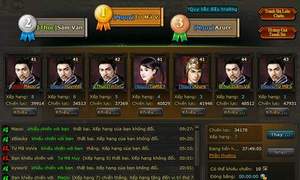 Thực tế cảm nhận game thủ về Hỏa Phụng sau 1 tuần