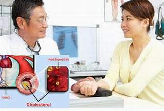 Mỡ máu gây ra những bệnh nguy hiểm gì?