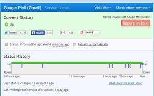 Làm gì khi Gmail “chết”?