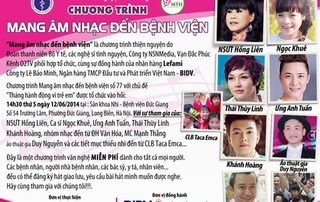 Tiếng hát hưởng ứng Tháng hành động vì trẻ em