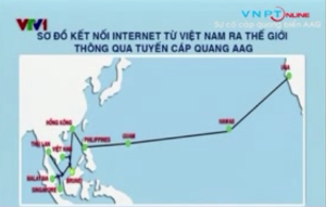  VNPT tích cực xử lý sự cố trên hệ thống cáp quang AAG
