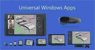 Windows 10 sẽ được tích hợp trên 1 tỷ thiết bị