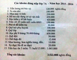 Thu sai quy định, một hiệu trưởng bị đình chỉ