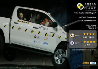 Toyota Hilux 2016 đạt tiêu chuẩn an toàn 5 sao