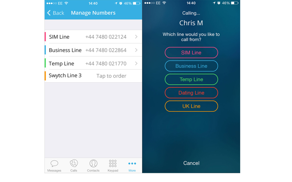 Có thể &quot;ép&quot; tối đa 5 số điện thoại trên cùng một SIM