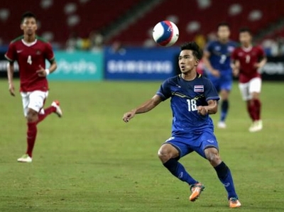 Sốc với mức lương khủng của &quot;Messi Thái&quot;