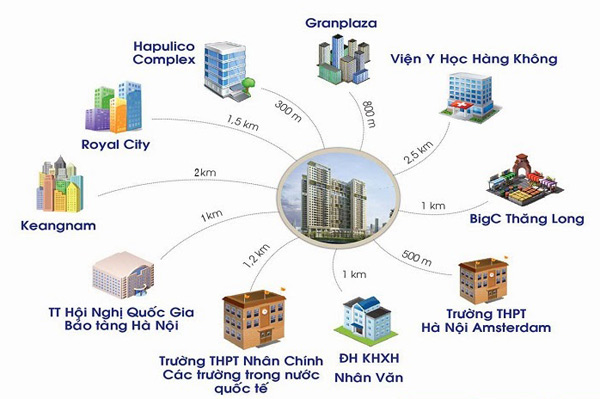 Chung cư to bằng phường: Đại gia thu tiền, chính quyền "khóc thét"