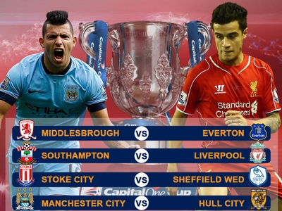 Liverpool đón tin dữ tại tứ kết League Cup
