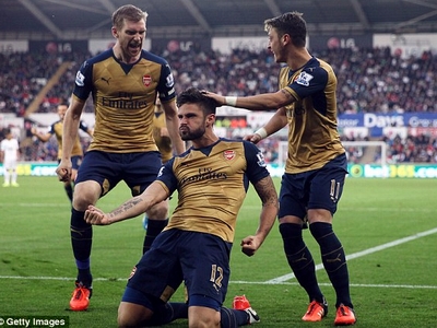 Vòng 12 Premier League: &quot;Pháo thủ&quot; trở lại!