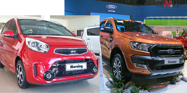 Kia Morning và Ford Ranger cùng đạt doanh số bán hơn 1.000 xe trong tháng 10