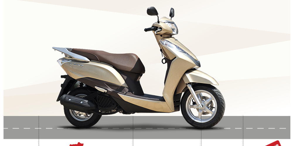 Lead 125 đạt 1 triệu chiếc, Honda ưu đãi lớn