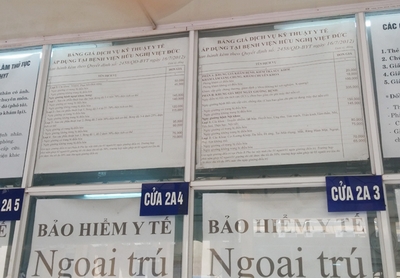 Lùi thời gian tăng viện phí sang 2016