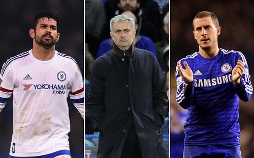 Costa và Hazard - 2 trong số cầu thủ Chelsea bị nghi ngờ làm phản!