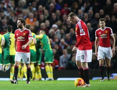 Stoke City - Man Utd: Phút sinh tử!