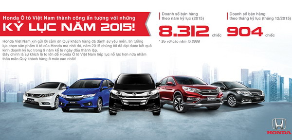 Honda ô tô Việt Nam lập kỷ lục doanh số trong 10 năm có mặt tại Việt Nam
