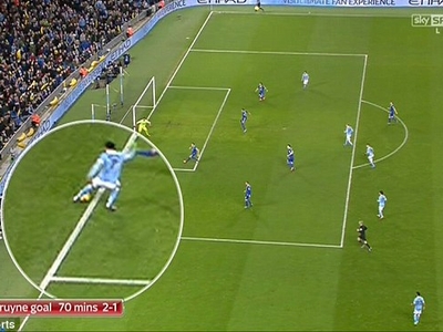 Tranh cãi quanh bàn thắng &quot;ma&quot; của Man City