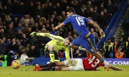 Costa 