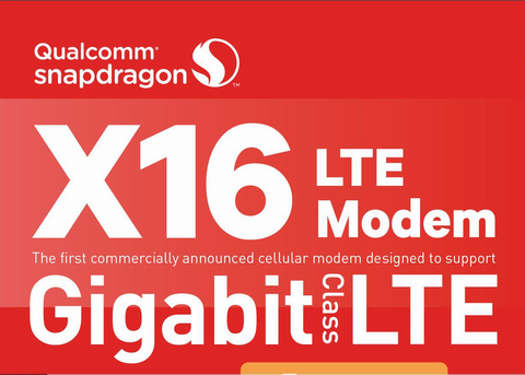 Ra mắt loạt kết nối hàng đầu tại Mobile World Congress 2016