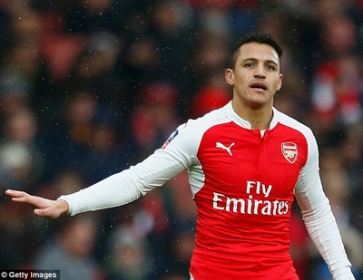 Sanchez rối bời cảm xúc khi tái ngộ Barcelona