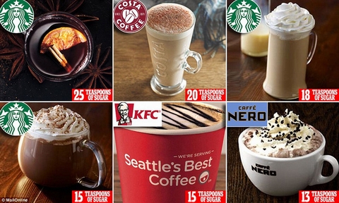 Những thức uống đặc trưng nằm trong top 5 đồ uống nhiều đường nhất theo chiến dịch khảo sát của nhóm Action for S.