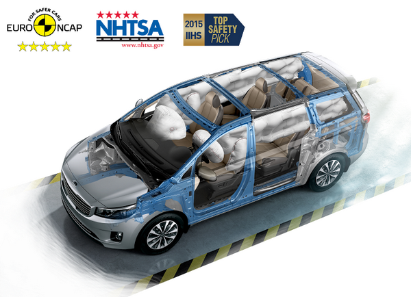 Kia Sedona_resize.png