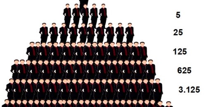 Bán hàng đa cấp: Không cấm được phải quản lý thế nào?