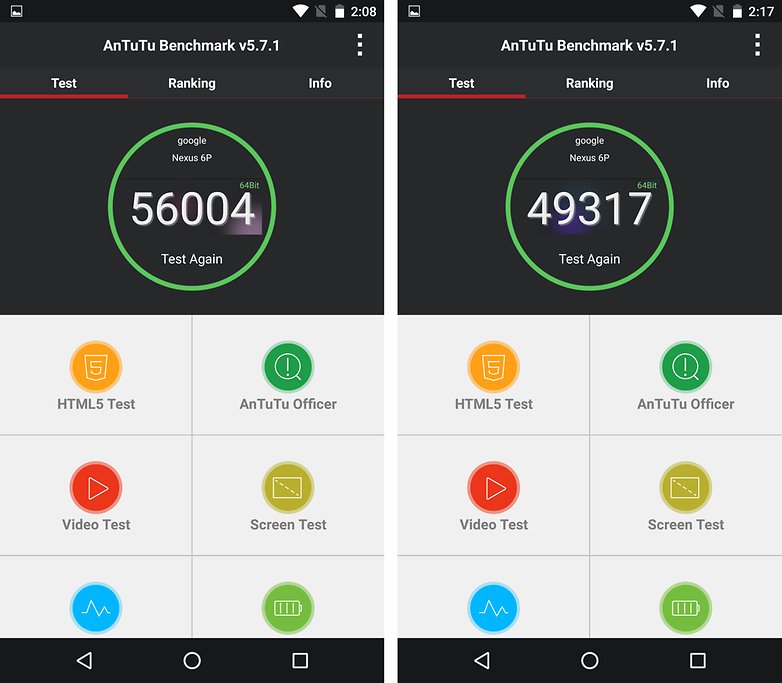 Điểm AnTuTu Benchmark của Nexus 6P